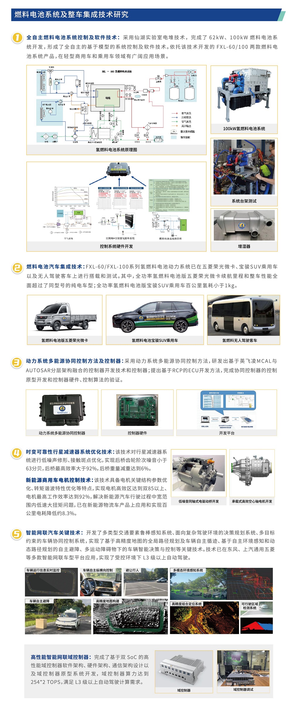 仙湖实验室画册2022年11月（定稿）_14.jpg